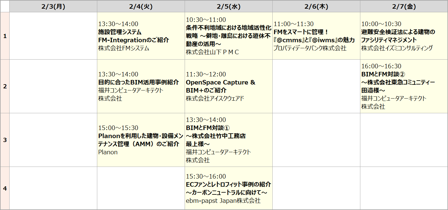 ２月第１週